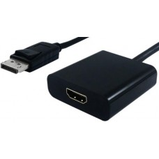 DisplayPort-HDMI adapter s-3203