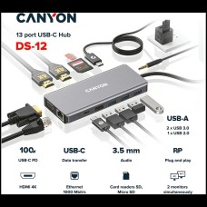 USB 3.0 C multiport Canyon CNS-TDS12 USB 3.0 C multiport Canyon CNS-TDS12