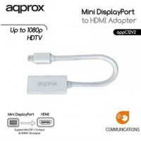 Mini DisplayPort-HDMI átalakító Approx APPC12v2