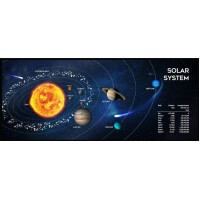 Gembird MP-SOLARSYSTEM-XL-01 egérpad